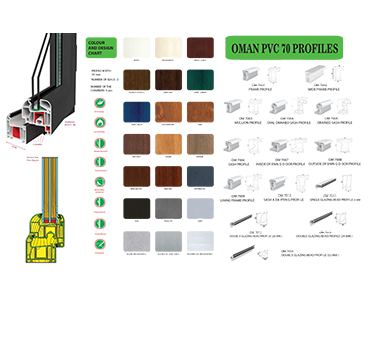 ألوان وتصاميم قطاعات PVC - Oman PVC profiles color chart